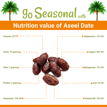 Aseel Dates(اصیل کھجور) Nutrition