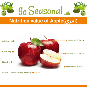Apple(امری) Nutrition