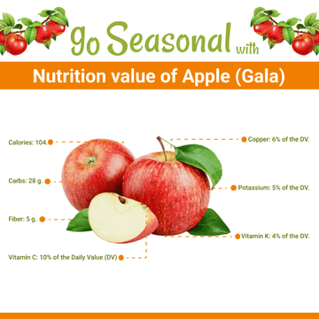 Apple Gala(گالا) Nutrition