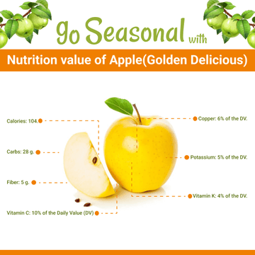 Golden Saib Nutrition