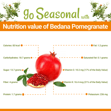 Bedana Pomegranate(بیدانہ انار) Nutrition
