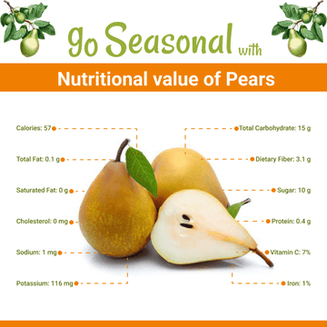 Pears(ناشپاتی) - nutrition