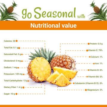 Pineapple(انناس) - Nutrition