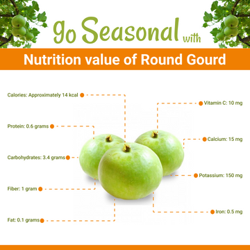 Round Gourd Squash Tinda (ٹینڈے) - Nutrition