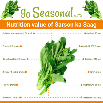Sarson ka Saag(سرسوں کا ساگ) - Nutrition