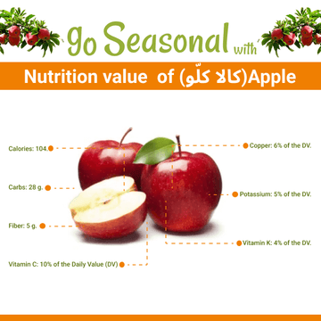 Apple Kalakulu ( سیب کالا کلو) Nutrition