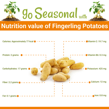 Fingerling Potatoes(فنگرنگ آلو) Nutrition