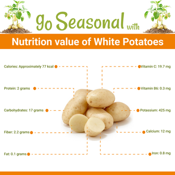 White Potatoes(سفید آلو) - Nutrition