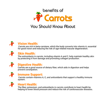 Carrots (Gajar / گاجر) benefits