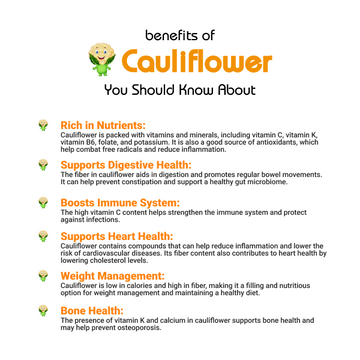 Cauliflower (Phool Gobhi / پھول گوبھی) Benefits
