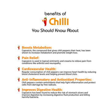 Green Chili Medium-Hari mirch(ہری مرچ) Benefits