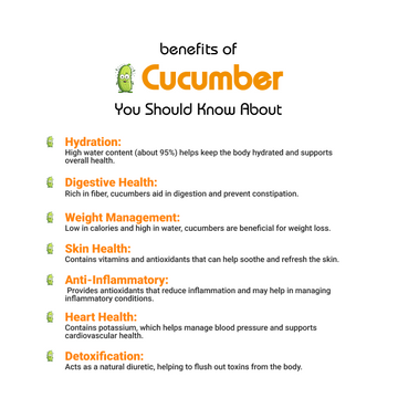 Cucumber - Kheera (کھیرے) Benefits