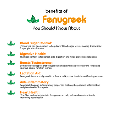 Fenugreek - (میتھی) Benefits