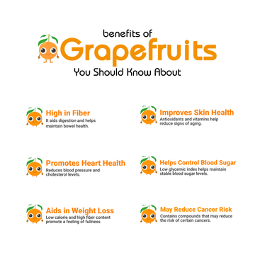 Grapefruits(چکوترا) - Benefits