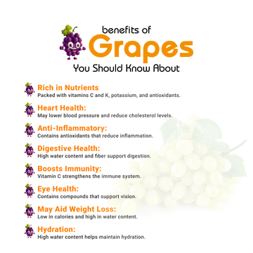 Grapes(انگور) Benefits