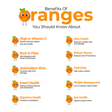 Oranges(مالٹا) - Benefits