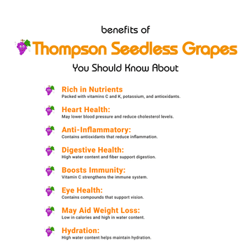 Thompson Seedless Grapes(تھامپسن سیدلس انگور) - Benefits
