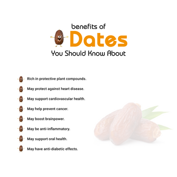 Dates Benefits