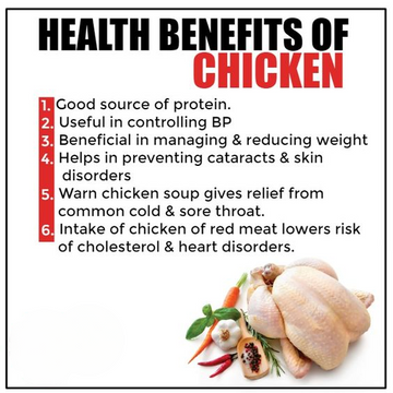 Chicken Benefits