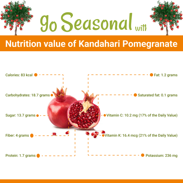 Vitamin C Pomegranate Fruit Nutrition Facts Buy Pomegranates